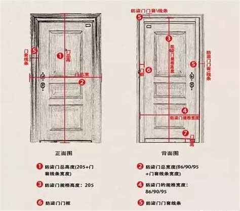 木門 尺寸|房門尺寸大全，你想找的這都有